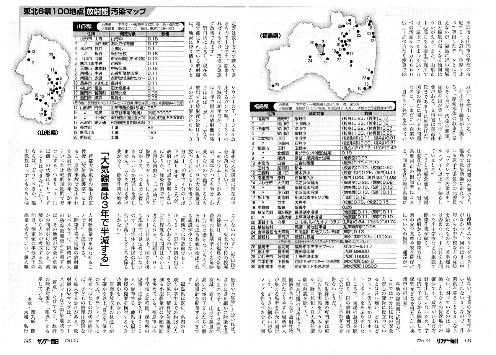 2011年東日本大地震、福島原発、放射能汚染、津波