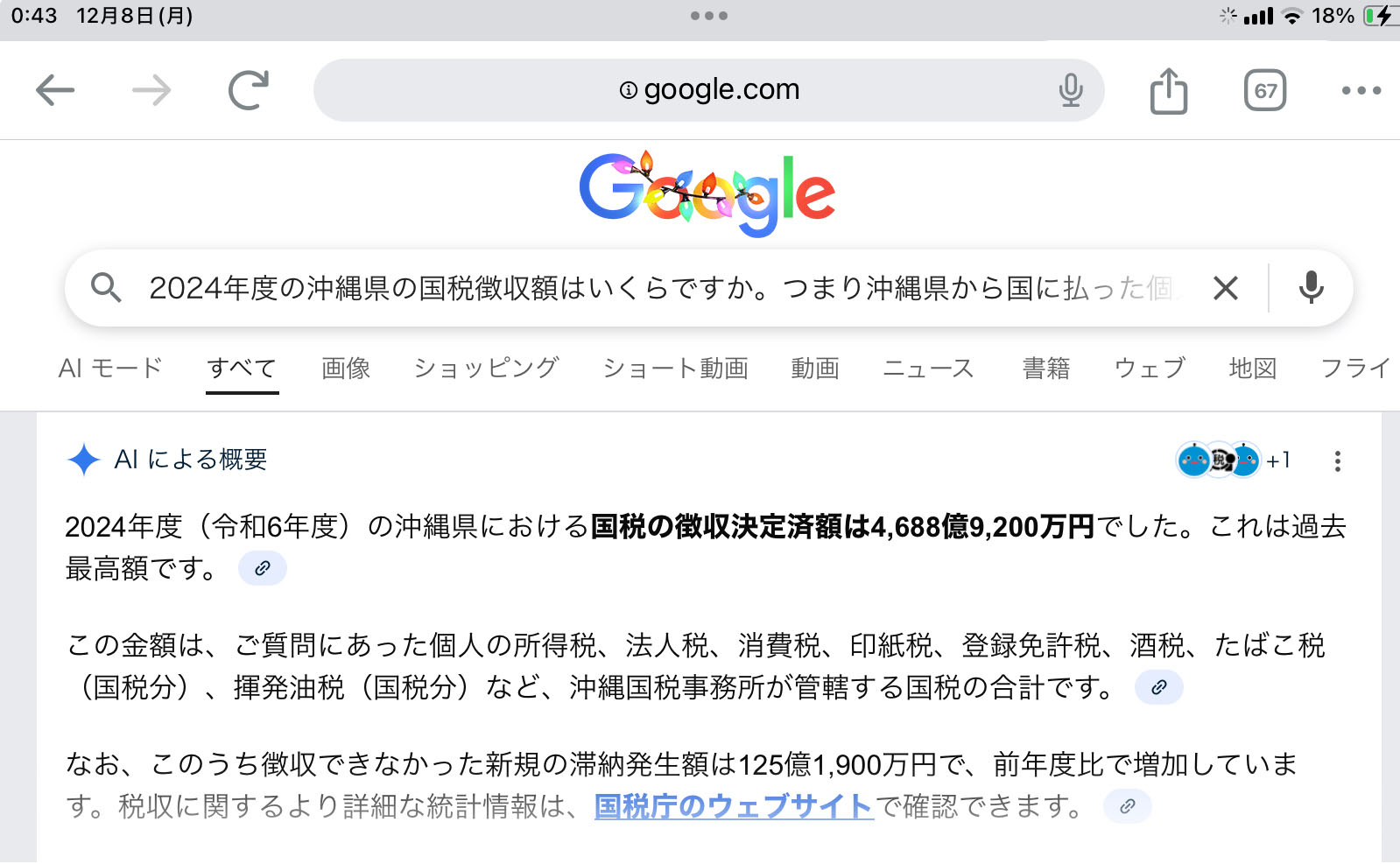 2024年度の沖縄県の国税徴収総額