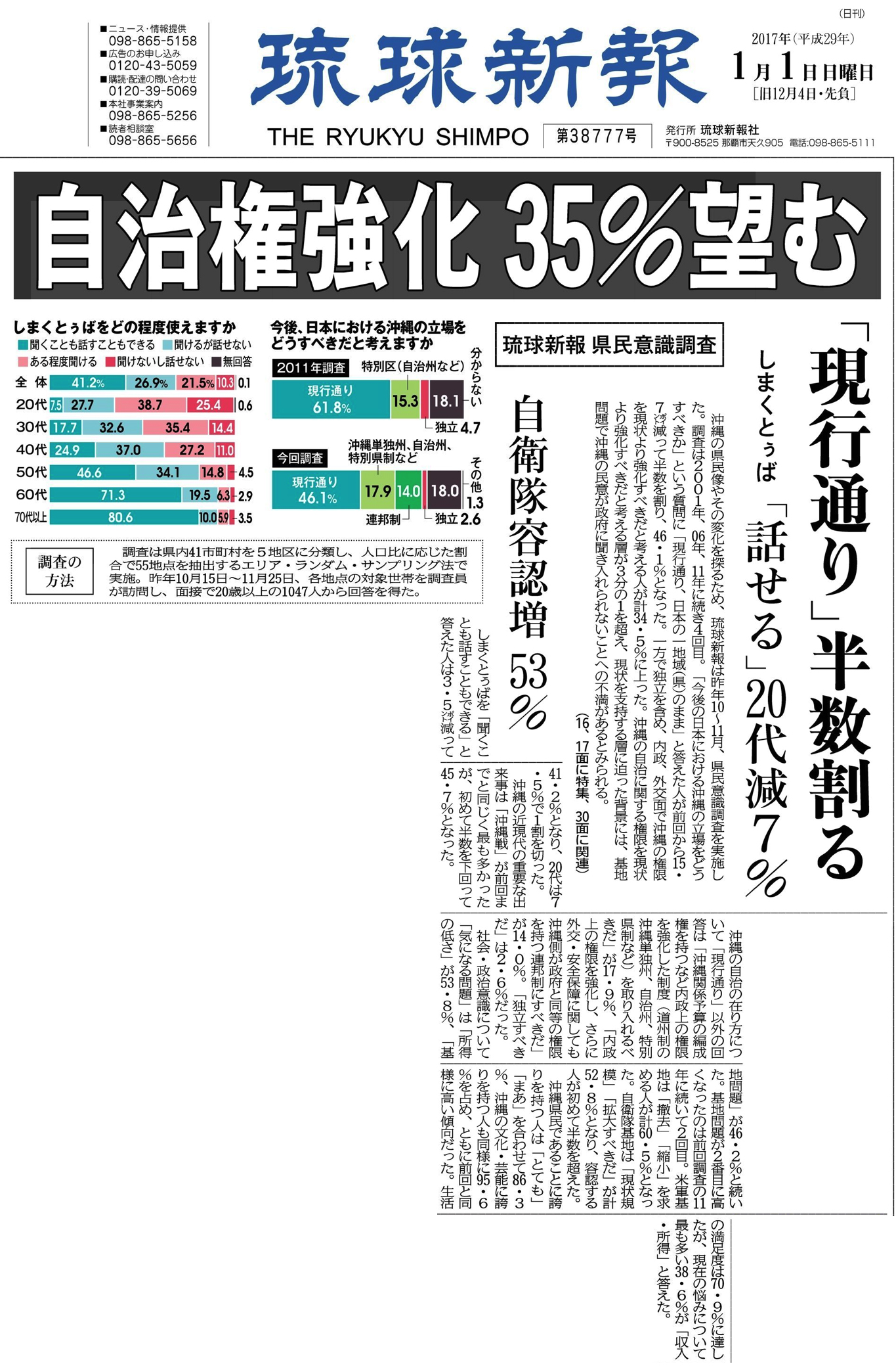 自治権強化３５％望む　「現行通り」半数割る　紙面