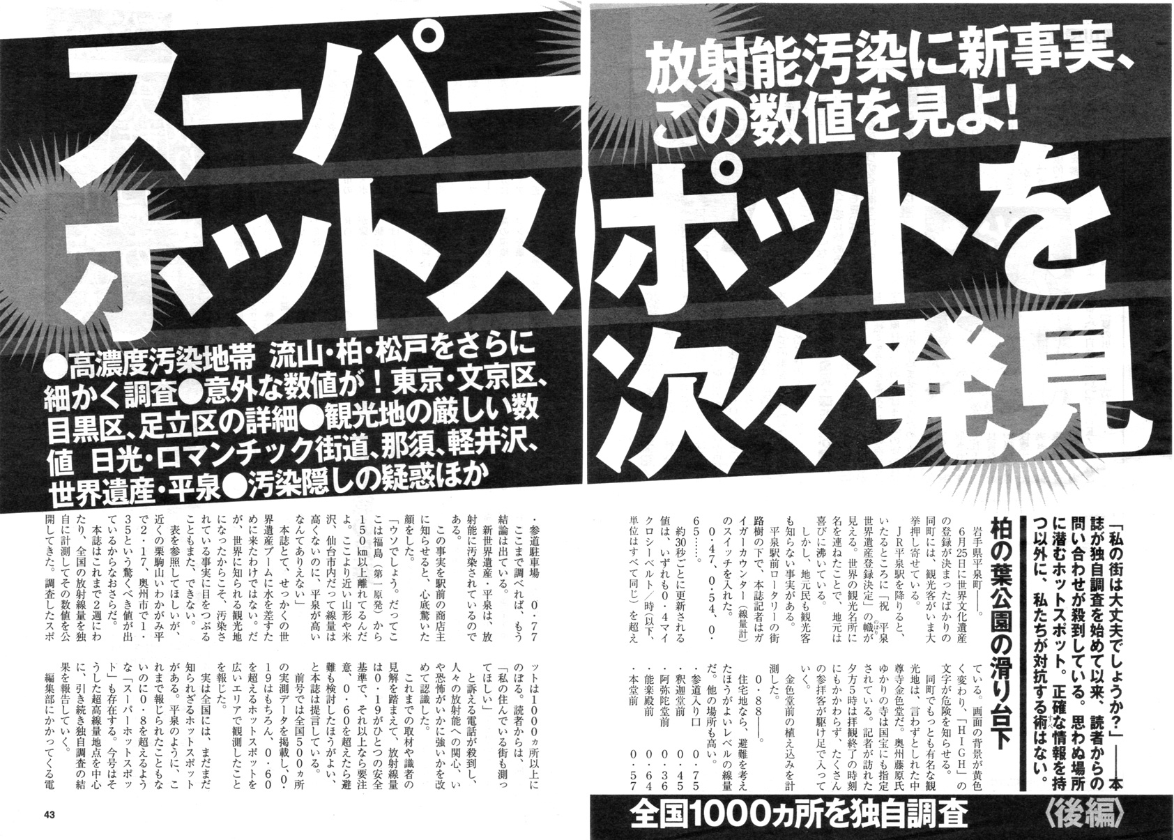 2011年東日本大地震、福島原発、放射能汚染、津波