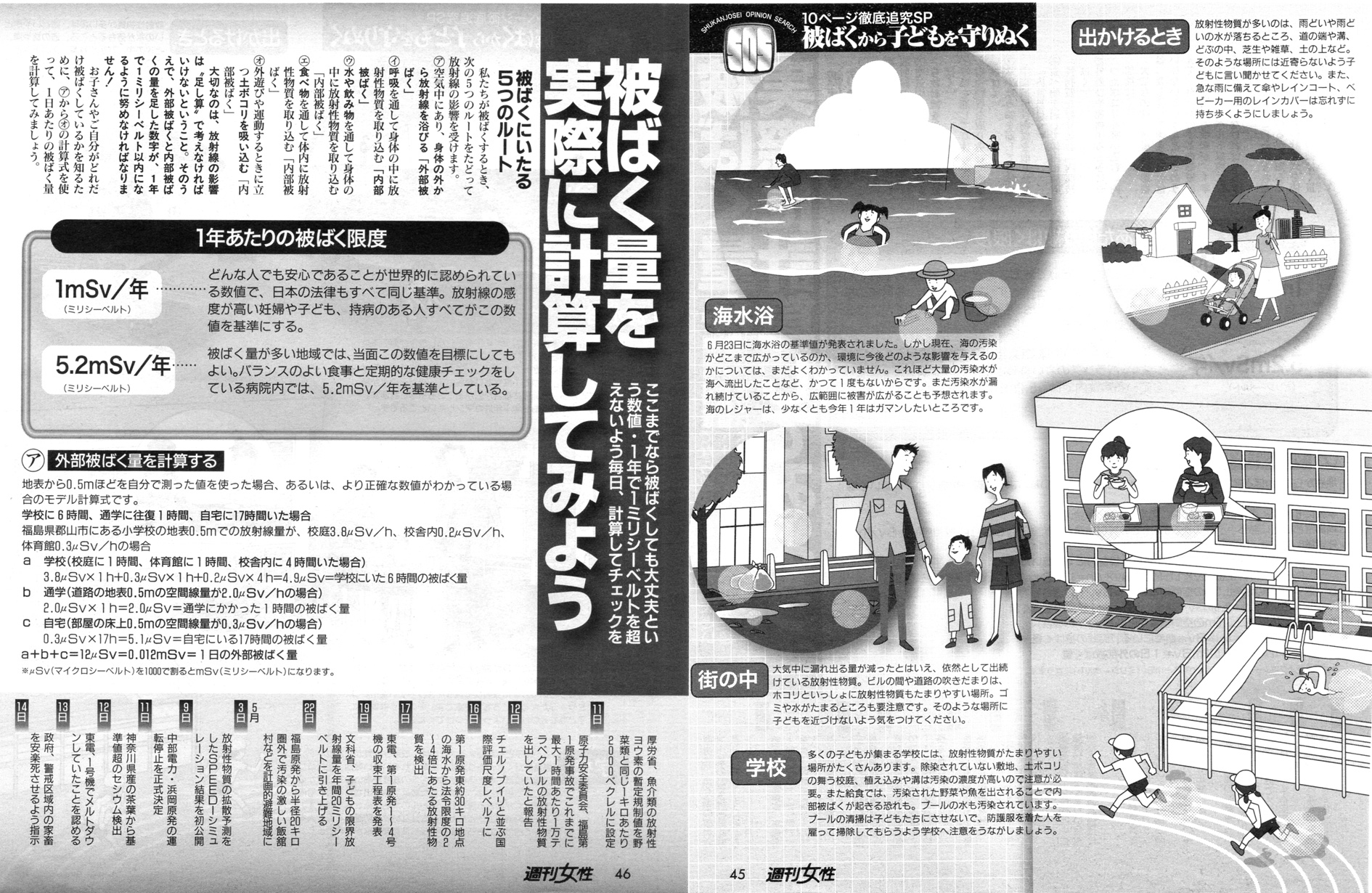 2011年東日本大地震、福島原発、放射能汚染、津波