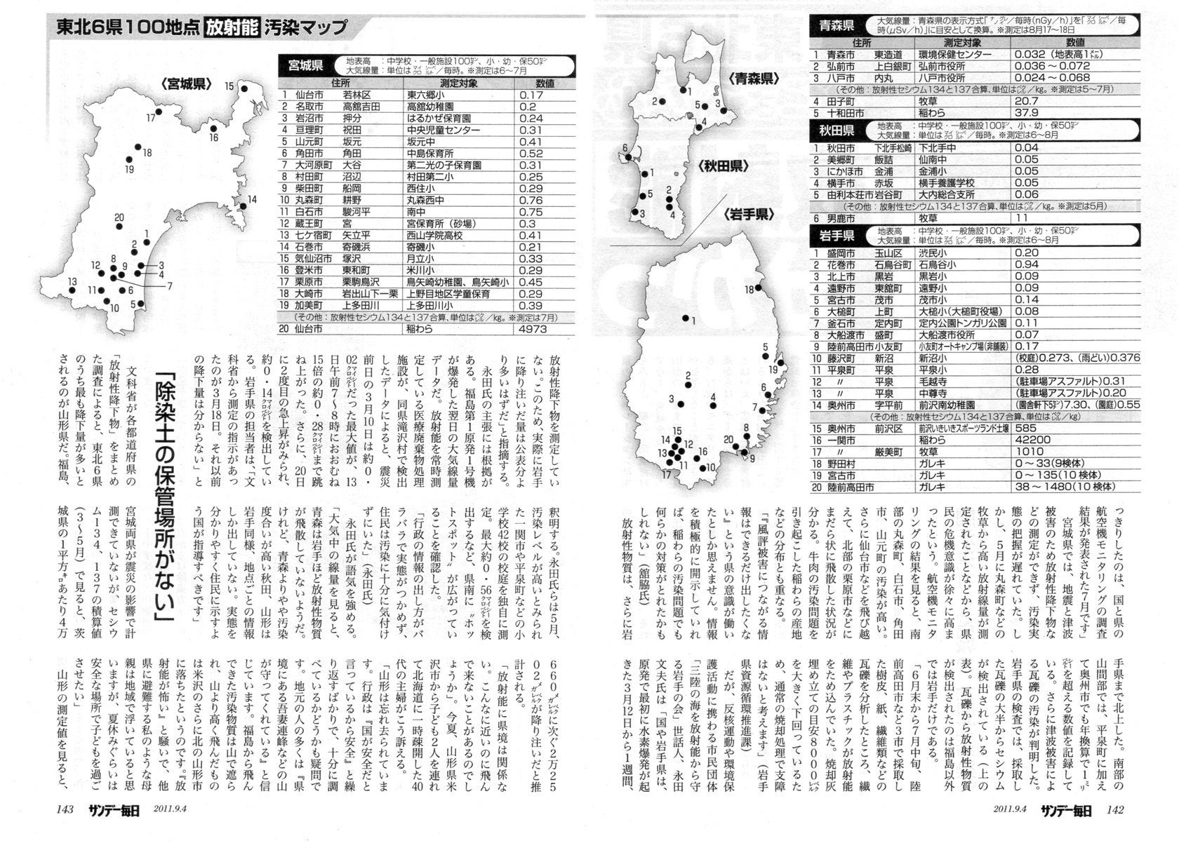 2011年東日本大地震、福島原発、放射能汚染、津波