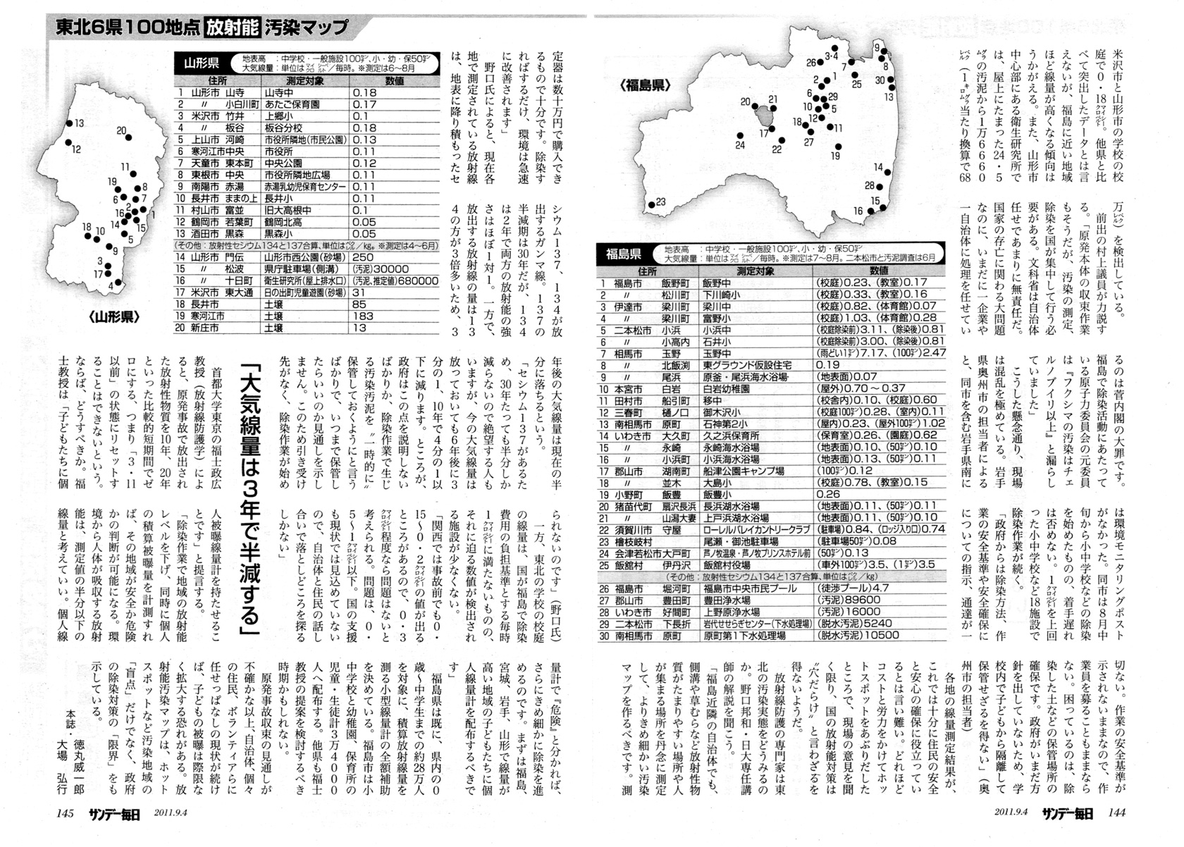 2011年東日本大地震、福島原発、放射能汚染、津波