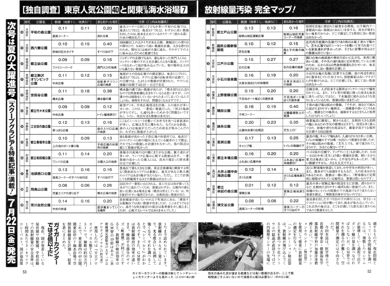 2011年東日本大地震、福島原発、放射能汚染、津波