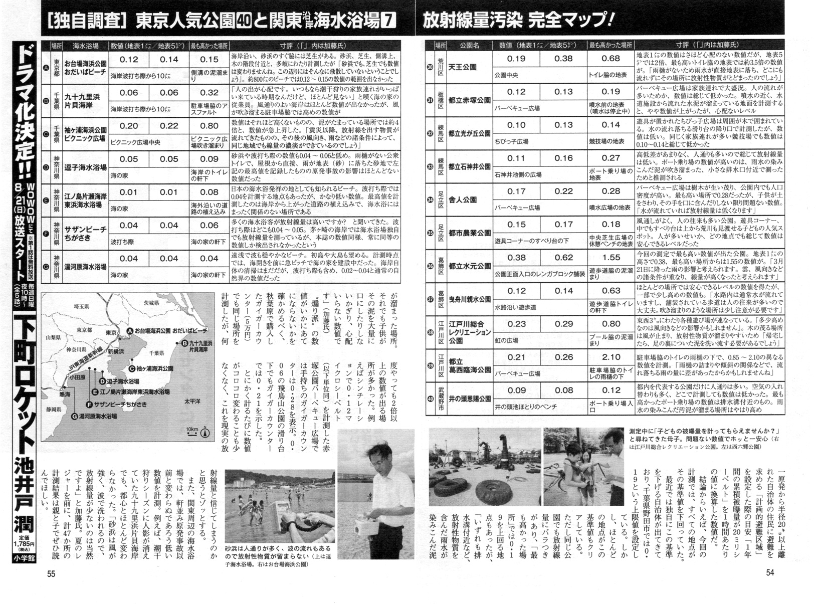 2011年東日本大地震、福島原発、放射能汚染、津波