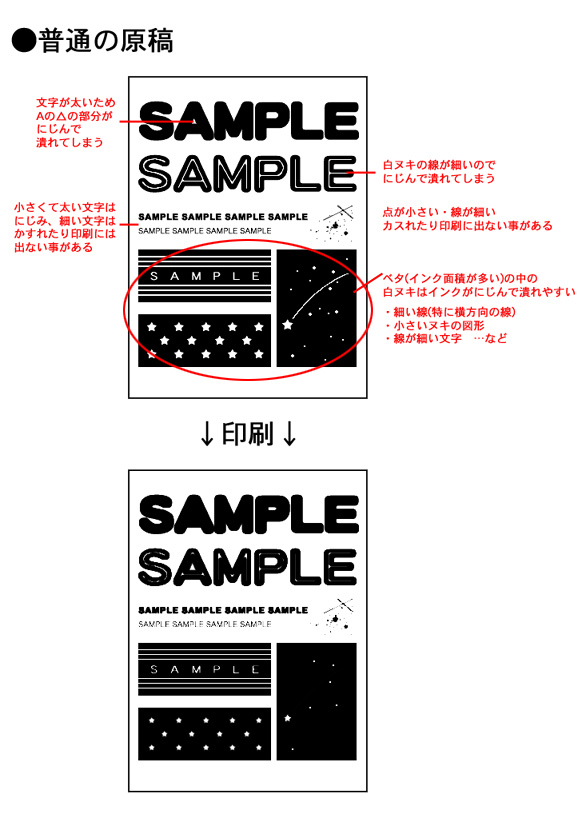 普通の原稿